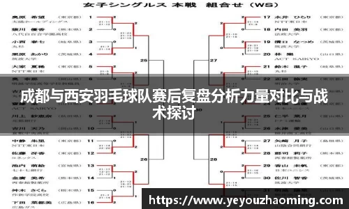 成都与西安羽毛球队赛后复盘分析力量对比与战术探讨